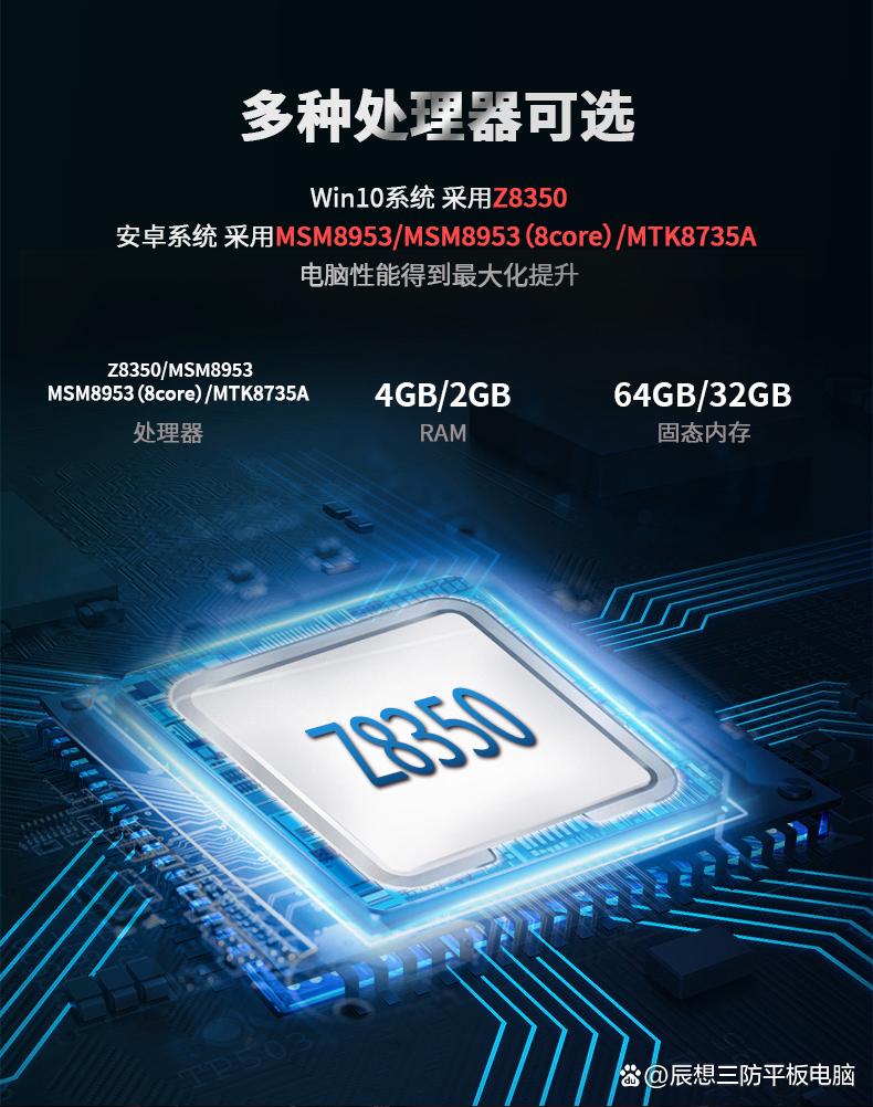 辰想W75H工业三防平板电脑 7寸Windows 10系统，多无线传输方式与无线传输系统解析